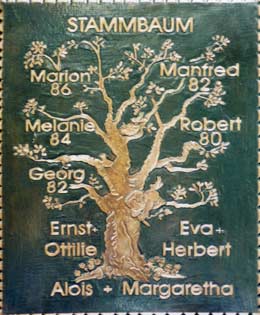 Kupferbild Wappen Stammbaum